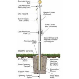 40 Foot Flagpole For Sale | External Halyard | Lifetime Guarantee 40 Foot Flagpole For Sale | External Halyard | Lifetime Guarantee